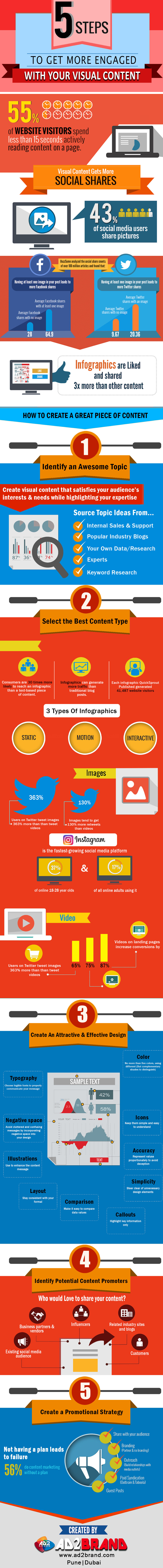 How to increase your visual content engagement
